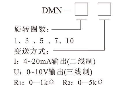 DMN高精度角位移变送器-2.png