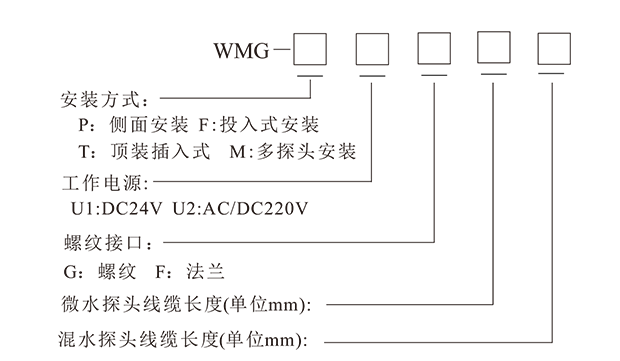 WMG  智能油中含水率监测仪-4.png
