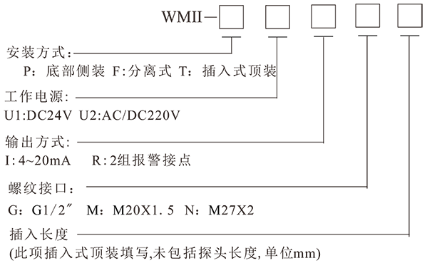 WMII油混水变送控制器ii-1.png